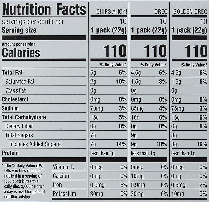 Nabisco Sweet Treats Cookie Variety Pack OREO, OREO Golden & CHIPS AHOY!, 30 Snack Packs (2 Cookies Per Pack) (Pack of 2)