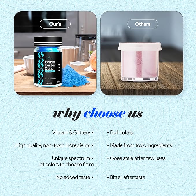 BeePoint Blue Edible Luster Dust 15g - Food Grade, Vibrant Color Shimmer Powdered Dust for Drinks, Cocktails, Cake Decorating, Baking, Chocolates, Candy, Sweets, & Cookies - Vegan & Gluten Free