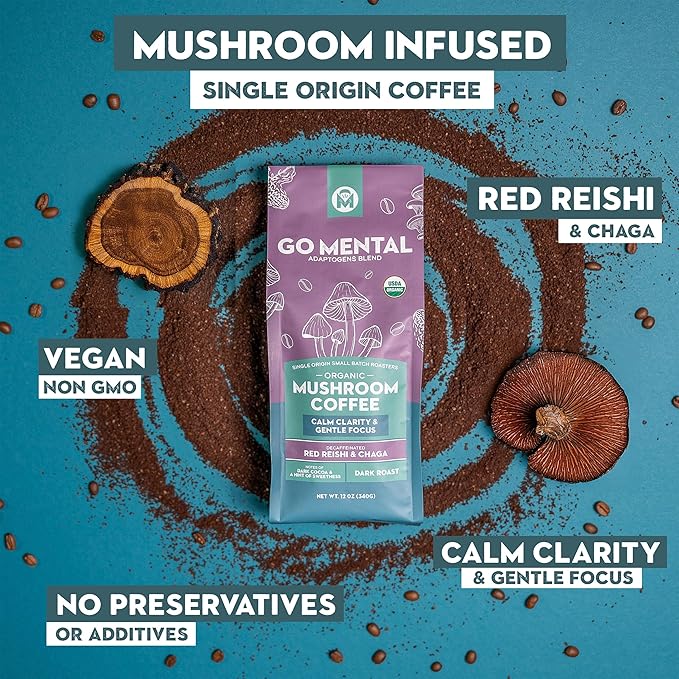 Organic Mushroom Decaffeinated Coffee Dark Roast, Swiss Water Water Process, Red Reishi & Chaga, Decaf for Calm and Relaxed Focus, Grade 1 Single Origin Peruvian 12oz - Ground (2 Pack)