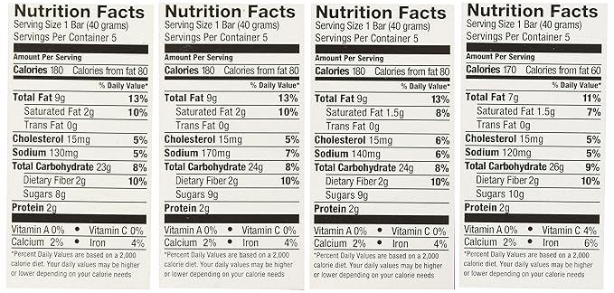 Pamela's Products Gluten Free Whenever Bar Variety Pack