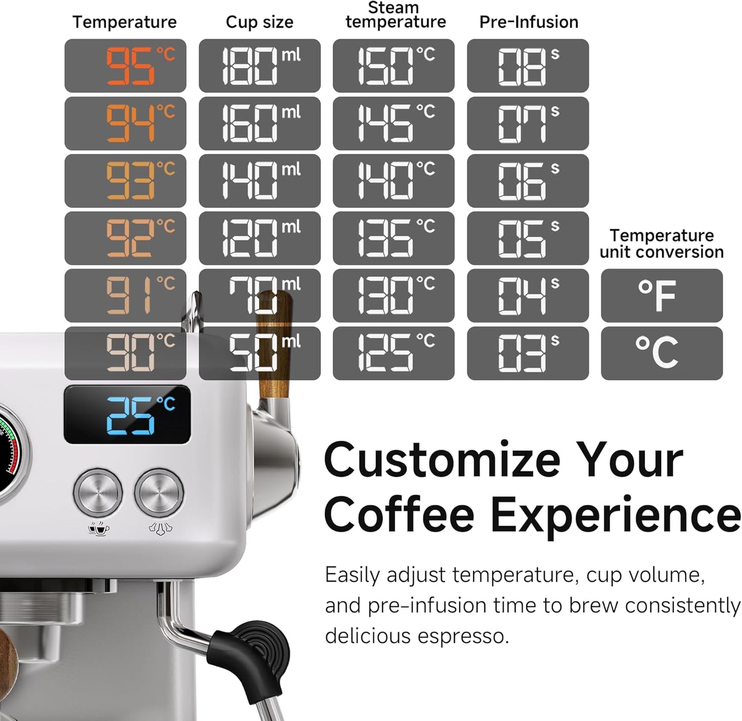 HiBREW H10Plus Programmable Espresso Machine – 20 Bar Pressure, 58mm Stainless Steel Portafilter, Adjustable Temp & Volume, Milk Frother Steam Wand, Professional Home Barista Coffee Maker