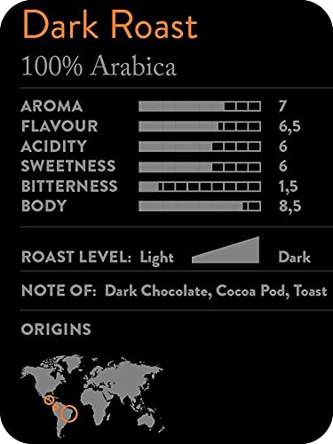 Bristot L?˜americano Filter Coffee | Italian Coffee Beans | 100% Arabica | Dark Roast | 2.2lbs/1kg