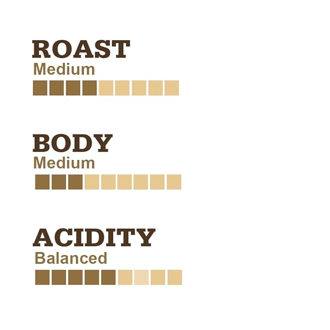Muskoka Roastery Coffee, Vanilla Hazelnut, Medium Roast, Ground Coffee, 400g