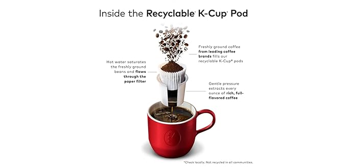 Peet's Coffee & Tea Coffee Decaf House Blend K-Cup Portion Pack for Keurig K-Cup Brewers, 88 Count