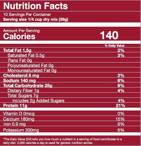 Heavenly Waffles짰 Mix, Cinnamon Apple, 11g Protein, Yogurt Based, Healthy and Nutritiously Balanced, Superior Tasting Waffles and Pancakes, 13.5 oz Pouch