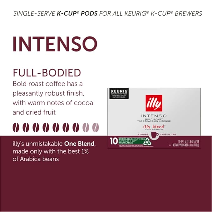 Illy Coffee, Intenso Dark Roast K-Cups, Made With 100% Arabica Beans, Intense & Robust Flavor, All-Natural, No Preservatives, Pods for Keurig Machines, 128 K-Cup Pods