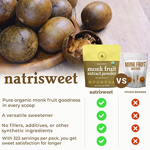 Monk Fruit Extract Sweetener, 3.5 oz, Pure USDA Organic with No Fillers Zero Calories, Zero Carbs, Keto & Paleo Friendly Sugar Substitute, 322 Servings by NatriSweet