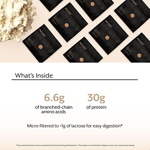 ProMix Nutrition Whey Protein Isolate Powder, Unflavored - Grass-Fed & 100% All Natural - 짯Post Workout Fitness & Nutrition Shakes, Smoothies, Baking & Cooking Recipes - 2.5 Pound (Pack of 2)