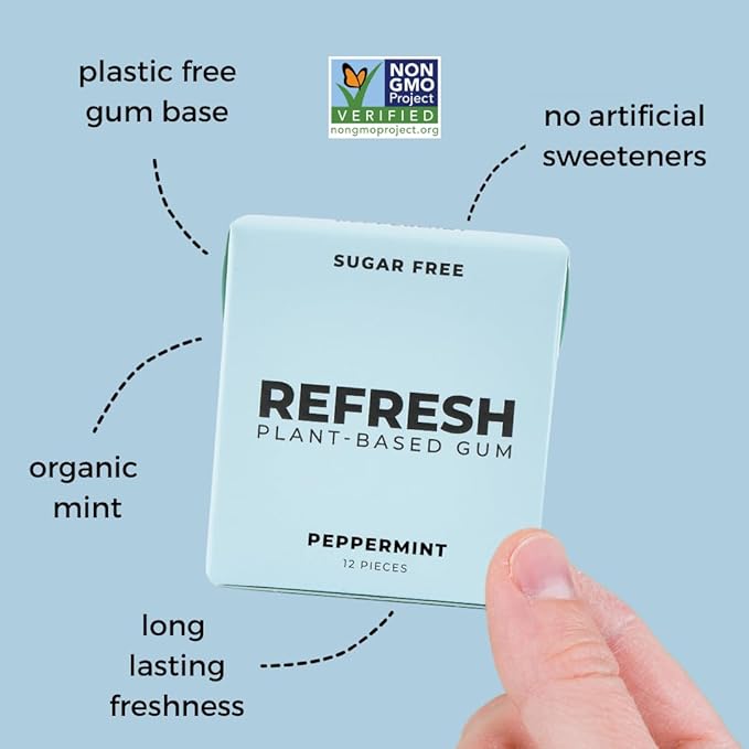Refresh Gum, Xylitol, Natural, Sugar Free, Long Lasting, Plastic Free, Natural Flavors & Organic Ingredients, Plant-Based, Low Calorie, Non GMO, Gluten Free, Vegan, Peppermint, 12 Pcs, 12 Pck