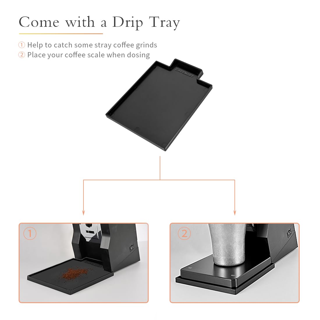 Incline Stand with Tray Compatible with Eureka Mignon Grinder Durable Tilted Angled Base and Drip
