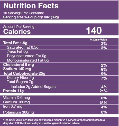 Heavenly Waffles짰 Mix, Legacy Blueberry, 11g Protein, Yogurt Based, Healthy and Nutritiously Balanced, Superior Tasting Waffles and Pancakes, 13.5 oz Pouch