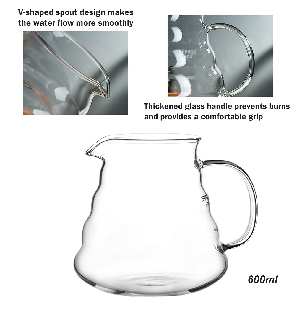 Pour Over Coffee Maker Set – Includes Glass Coffee Dripper, Metal Dripper Stand, Heat Resistance