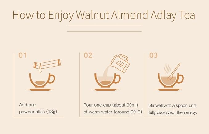 Damtuh Korean Walnut Almond Adlay (Job's Tear) Powder Meal Replacement Shake – Nutty Breakfast Drink, Misugaru, 18g x 50 Sticks