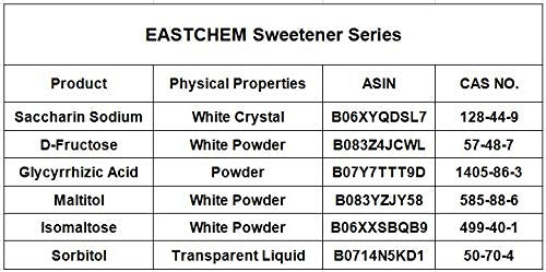 Neotame Super Sweetener, High sweetness, low calorie, Sucrose, an alternative to aspartame (25g / bag)