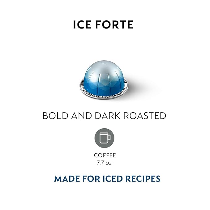 NEE JOO [2 Pack]Ice Forte, European Version Pack of 2 sleeves, 20 Count Coffee Pods, Brews 7.8 oz.
