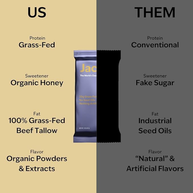 Jacob Bar, Protein Bars, Mixed Berry (9 Bars Total) - 20g Grass-Fed Protein, No Seed Oils, Nothing Artificial