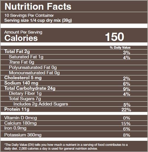 Heavenly Waffles짰 Mix, Chocolate Espresso, 11g Protein, Yogurt Based, Healthy and Nutritiously Balanced, Superior Tasting Waffles and Pancakes, 13.5 oz Pouch