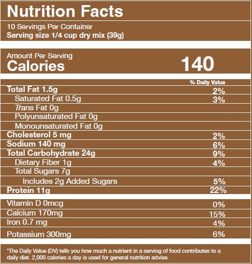Heavenly Waffles짰 Mix, Original Recipe, 11g Protein, Yogurt Based, Healthy and Nutritiously Balanced, Superior Tasting Waffles and Pancakes, 13.5 oz Pouch