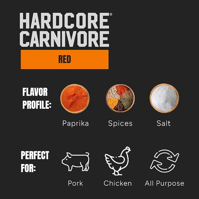 Hardcore Carnivore Core Pack (4 Rub Set) Black Beef, Red All-Purpose, Tex Mex, Sweet BBQ Seasonings | Bold Texas-Made Flavors for Grilling, Smoking and Cooking