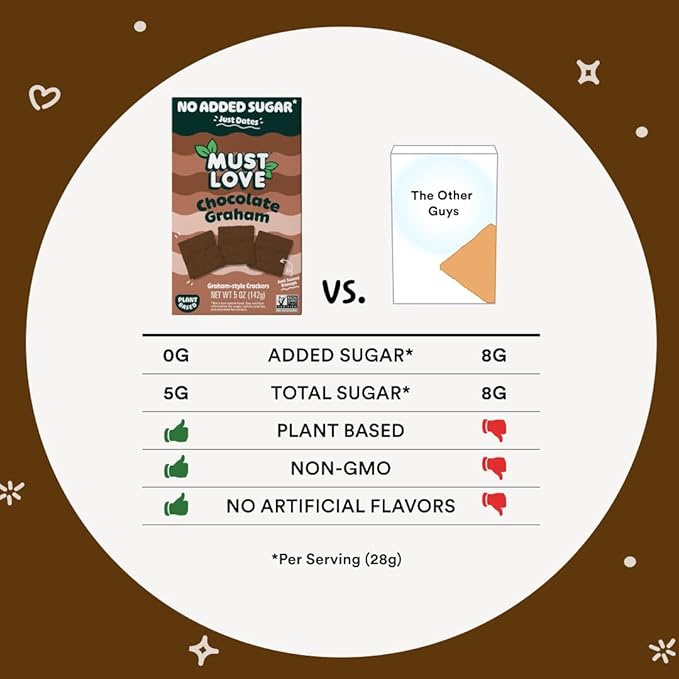 Must Love Graham Crackers Sampler - 1 Classic & 1 Chocolate - 5 Oz pack - No Added Sugar, Sweetened with Dates, Great for Pie Crust, Mini S'mores, Cheese Boards - Vegan - Healthy Snacking for Family