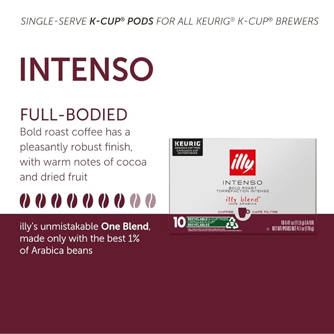 Illy Coffee K Cups - Pods For Keurig Machines – Intenso Dark Roast – Notes of Cocoa & Dried Fruit - Bold, Flavorful & Full-Bodied Flavor - No Preservatives – 20 Count, 4 Pack