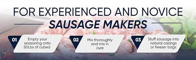 Dobesh Sausage Seasoning Mix with Cure - Czech Flavor Sausage Seasoning Mix for Venison, Beef, Pork, Elk, Deer, Wild Game and Domestic Meat - Sausage Seasoning Kit Makes up to 50Lbs of Sausage (2.1 LB)