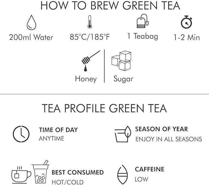 Octavius Tropical Palm Cutwork Wooden Tea Sampler Box | Premium Black & Green Tea Gift Set | 6 Flavors, 90 Tea Bags | Elegant Teas Gift Box for Tea Lovers