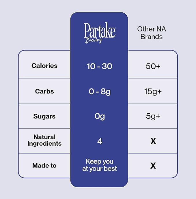 Partake Brewing Craft Non Alcoholic Beer, Hazy 12 Pack x 12 Fl Oz Cans - Low Calorie & Carb, No Sugar, All Natural Ingredients - Award-Winning Taste, Non Alcoholic Beer Without the Empty Calories
