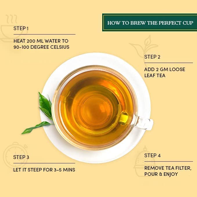 VAHDAM, Exotic White Tea Leaves From The Blue Mountains (25 Cups/1.76oz) 100% Pure White Tea Loose Leaf - Mellow & Delicious | Pure Unblended Loose Leaf Tea | Vacuum Sealed