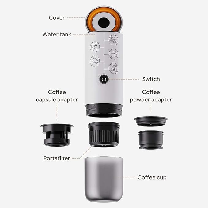 BENFUCHEN 3-in-1 Portable Espresso Machine With NO Heating Function, Type-C Charging Electric Espresso Maker, 17 Bar Mini Coffee Maker For N ESPRESSO/DolceGustoPods & Ground Coffee On the Go, White