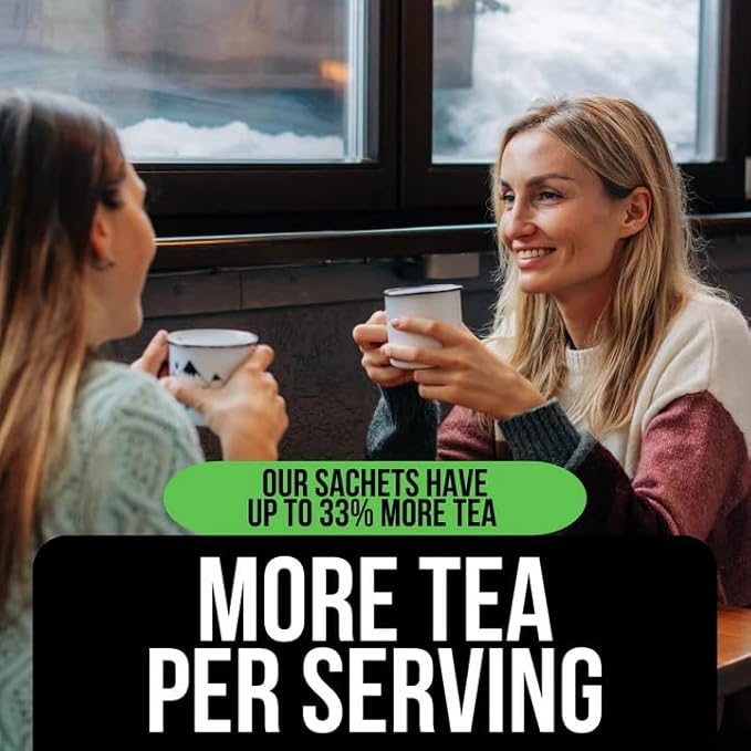 Revival Tea Company Iced Black Tea - 1 Gallon Sachets - Black Tea Blend of Ceylon, Assam and Keemun Black Teas - 15 Count