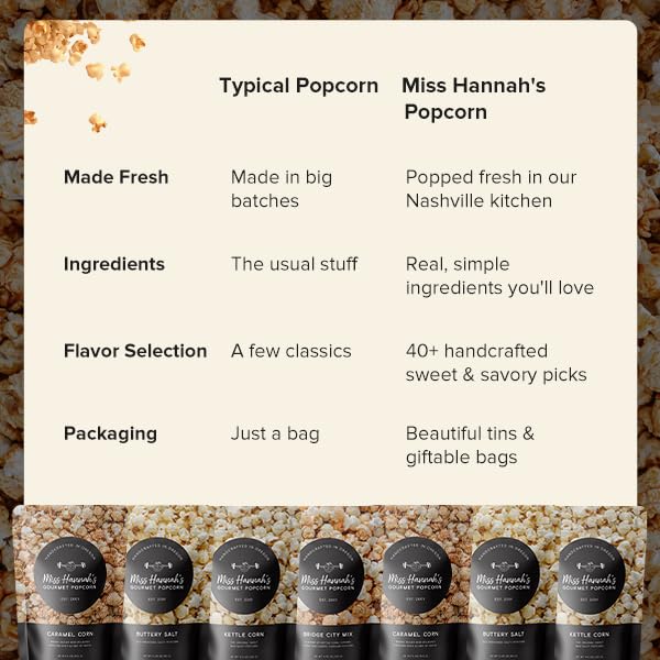Miss Hannah's Gourmet Popcorn Movie Night Bundle - Bridge City Mix, Buttery Salt & Kettle Corn - Non-GMO, Sweet & Savory Snack Box for Gifting or Sharing - 3 Pack Artisan Popcorn Gift Set