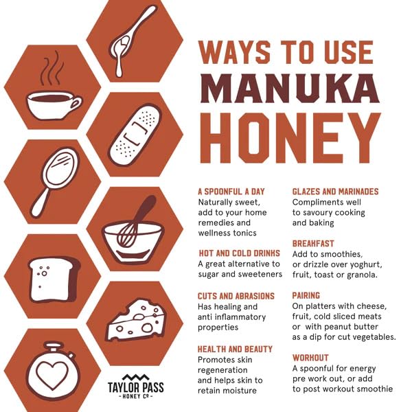 Taylor Pass Honey Co Manuka Honey UMF 5+ MGO 83+ | Monofloral New Zealand Honey | Sustainable, Non-GMO, Halal, UMF Certified | BPA-Free Jar | 8.83 oz