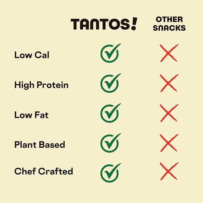 Tantos! Puffed Pasta Chips ??Healthy Pasta Snack by Top Chef Joe Sasto ??Plant-Based, Low Calorie, Crunchy Chips ??Variety Pack ??Marinara, Pesto, Cacio e Pepe, Classico ??Gourmet Bold Flavors (1 oz 8 Pack, Cacio e Pepe)