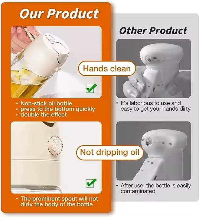 Oil Sprayer for Cooking 2 in 1, 470ml/16oz, Oil Spray & Dispenser Glass Bottle, Food-grade material for Kitchen, Salad Dressing, Frying, Air Fryer & BBQ (Creamy White)
