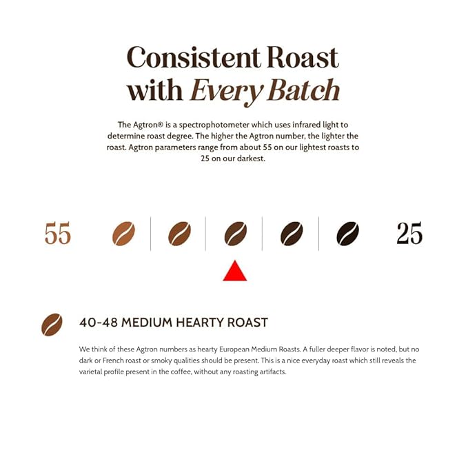 Boxer Coffee 52ct Organic House Blend ??Certified Organic Medium Roast Coffee Pods ??Specialty Grade, Artisan Single-Serve Cups ??Compatible with Keurig K-Cup Brewers