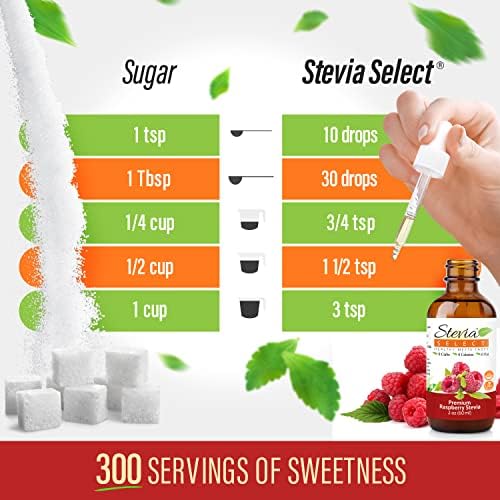 Stevia Select Raspberry Flavored Liquid Stevia ??Zero Calorie Coffee, Tea, Drink & Baking Sweetener, All-Natural, No Erythritol, Keto-Friendly Sugar Alternative, 300 Servings ??2 Oz (1 Pack)