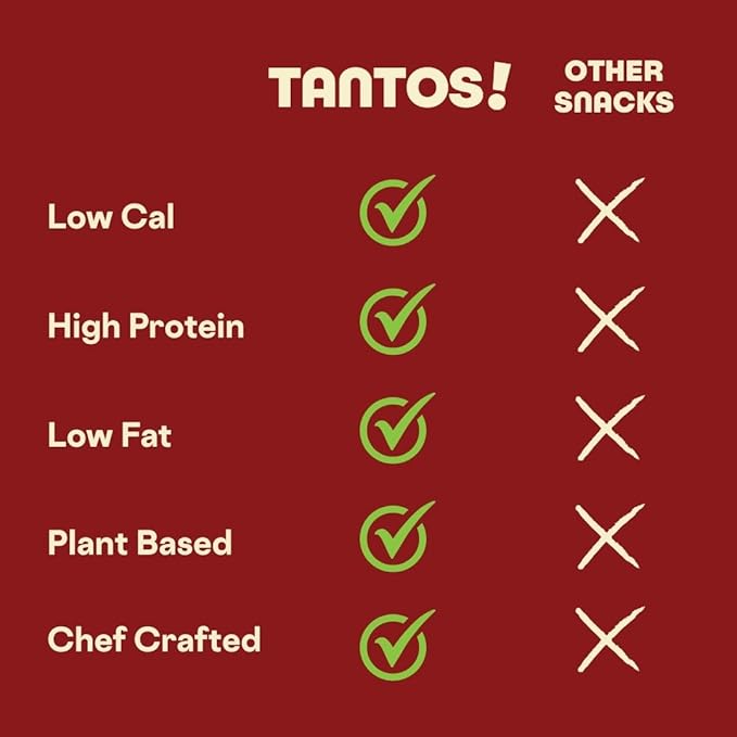 Tantos! Puffed Pasta Chips ??Healthy Pasta Snack by Top Chef Joe Sasto ??Plant-Based, Low Calorie, Crunchy Chips ??Variety Pack ??Marinara, Pesto, Cacio e Pepe, Classico ??Gourmet Bold Flavors (4 oz 2 Pack, Marinara)