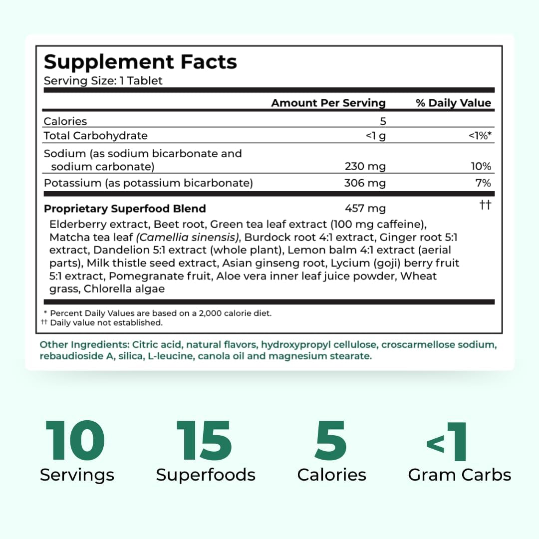 Superfood Tabs Detox Cleanse Drink - Fizzy Nutrition Supplement for Women and Men - Support Healthy Weight - Improve Digestive Health and Bloating Relief - Mixed Berry Flavor [10 Tablets]