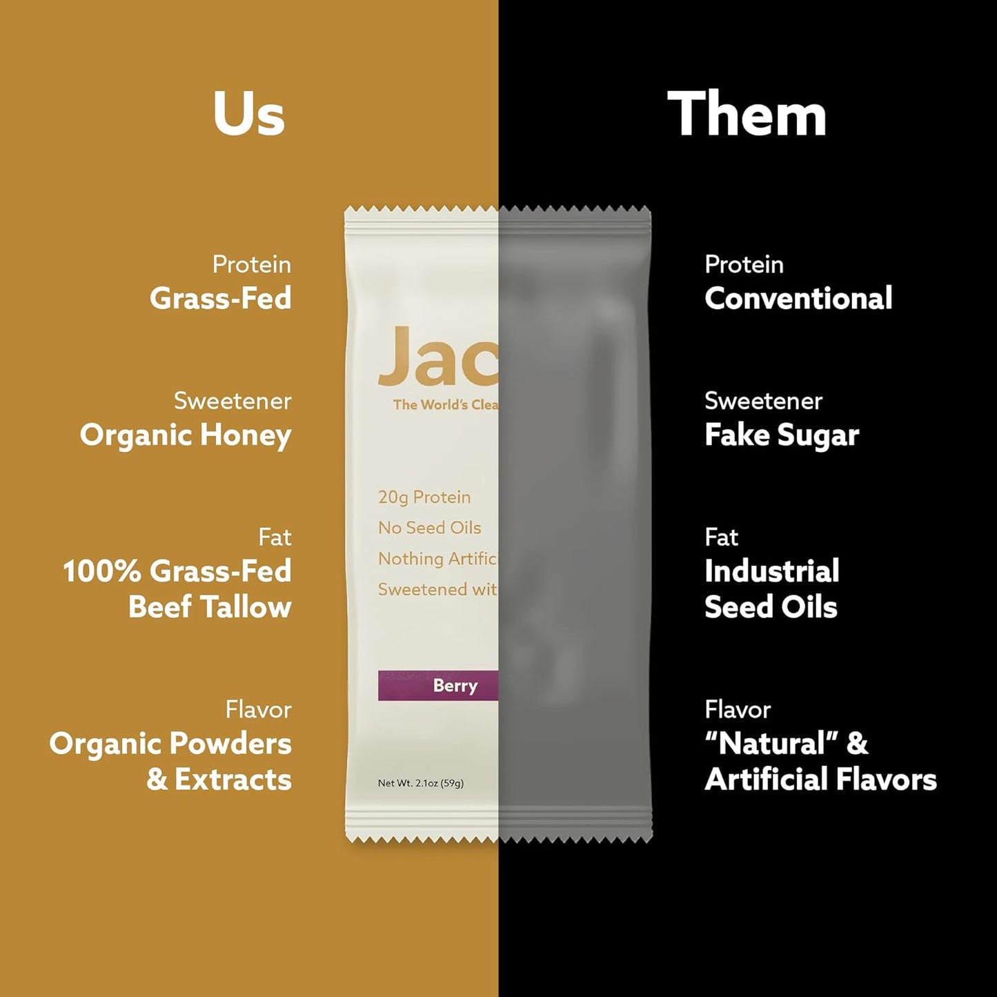 Jacob Bar, Protein Bars, Mixed Berry (9 Bars Total) - 20g Grass-Fed Protein, No Seed Oils, Nothing Artificial