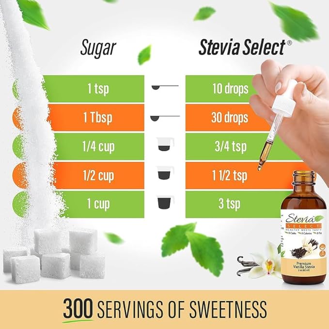 Stevia Select Vanilla Pure Stevia Extract - Zero Calorie Sweetener - All Natural Liquid Stevia Extract - Keto Sugar Liquid - Keto Sweetener 2 Oz (2 Pack)
