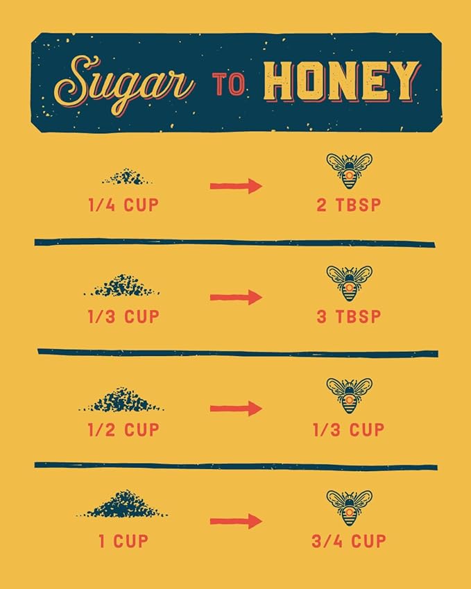 Local Hive Texas Raw Unfiltered Honey – 16 oz, 100% Pure US Honey, Sourced from American Bees and Beekeepers - Natural Sweetener, Ideal for Tea, Baking, and Cooking