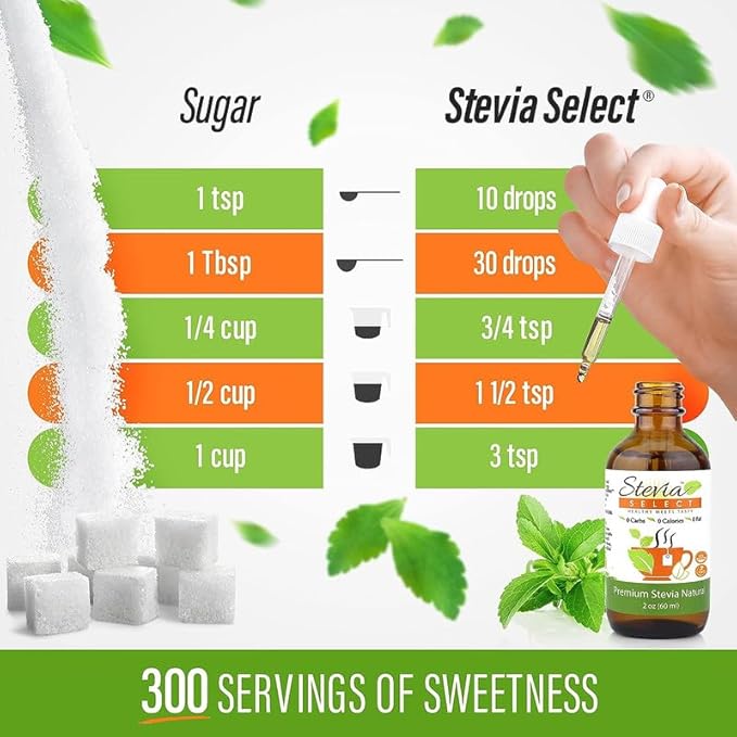 Stevia Select Liquid Stevia Drops - Zero Calorie Sweetener - All Natural Stevia Extract Sweetener Stevia Drops Sweetener Keto Sugar Substitute 2 Oz (2 Pack)