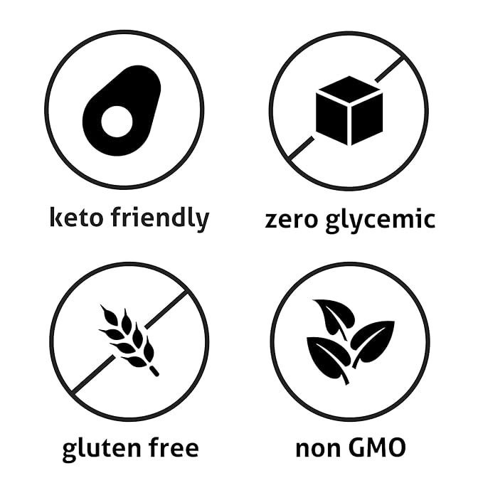 Wholesome Yum Besti Natural Powdered Sugar Substitute - Keto Confectioners Monk Fruit Sweetener Blend With Allulose (No Erythritol) - Non GMO, Zero Carb, Zero Calorie, No Aftertaste (12 oz)