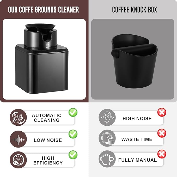 NUETRAL NS300 Electric Portafilter Cleaner-Automatic Coffee Grounds Cleaning Machine-Knock box for Espresso coffee-Espresso Puck Sucker-Innovative Espresso Machine Accessories(Embedded)