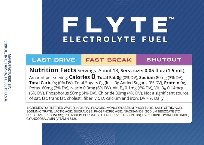 Cirkul Flyte Flavor Cartridge Variety Pack with Electrolytes, 6-Pack (2 Last Drive, 2 Fast Break, 2 Shutout), No Sugar, Zero Calorie Drink Mix