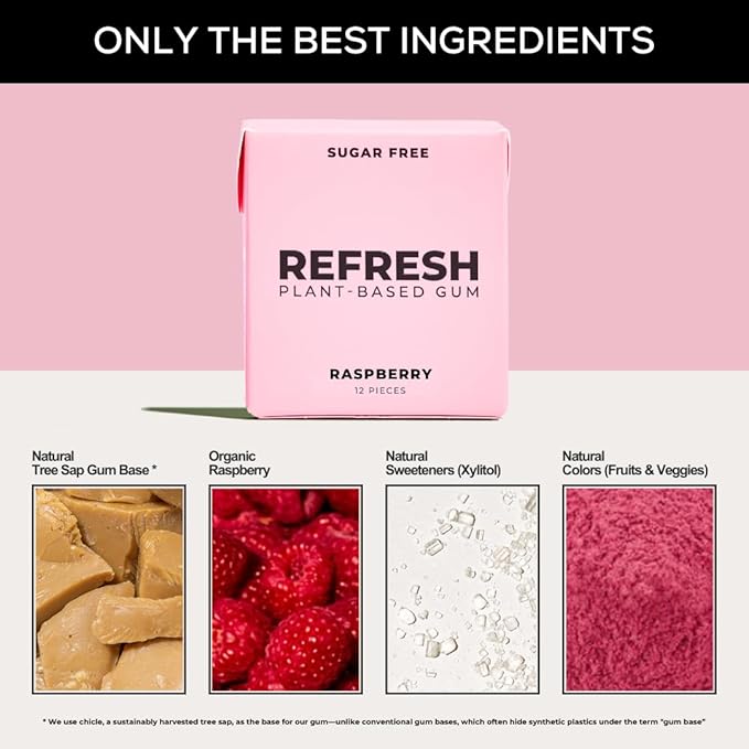 Refresh Gum, Xylitol, Natural, Sugar Free, Long Lasting, Plastic Free, Natural Flavors & Organic Ingredients, Plant-Based, Low Calorie, Non GMO, Gluten Free, Vegan, Raspberry Flavor, 12 Pcs, 12 Pack