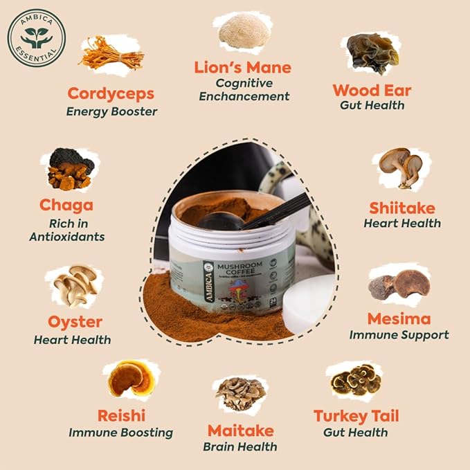 Ambica Organic Instant Mushroom Coffee Blend- Advanced Ten Mushrooms Coffee Mix for Brain Health, Weight Support, Immunity, Energy & Gut Health- Natural Coffee Alternative - 24 Servings - 4.23 Ounce