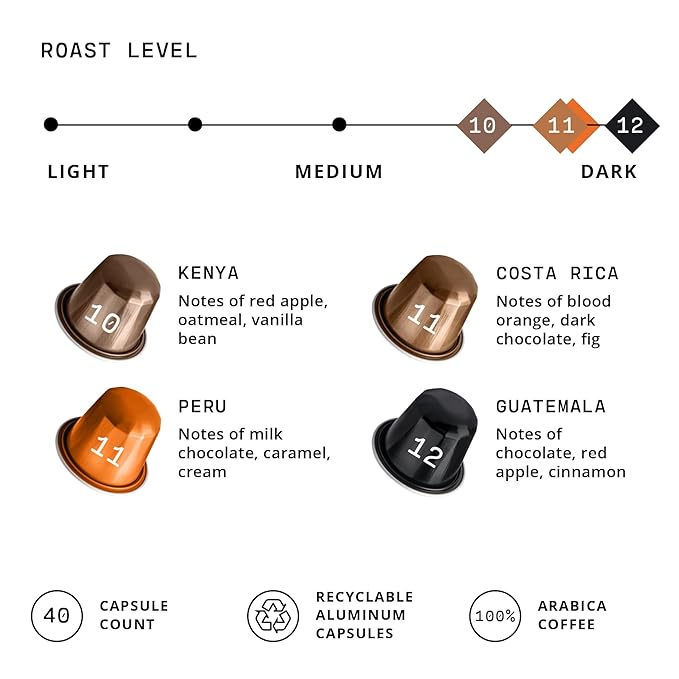 Atlas Coffee Club Espresso Pods Compatible with Nespresso Original– Extra Dark Roast Variety Pack (40 Count)– Aluminum Capsules from Kenya, Peru, Costa Rica & Guatemala– Intensity 10-12