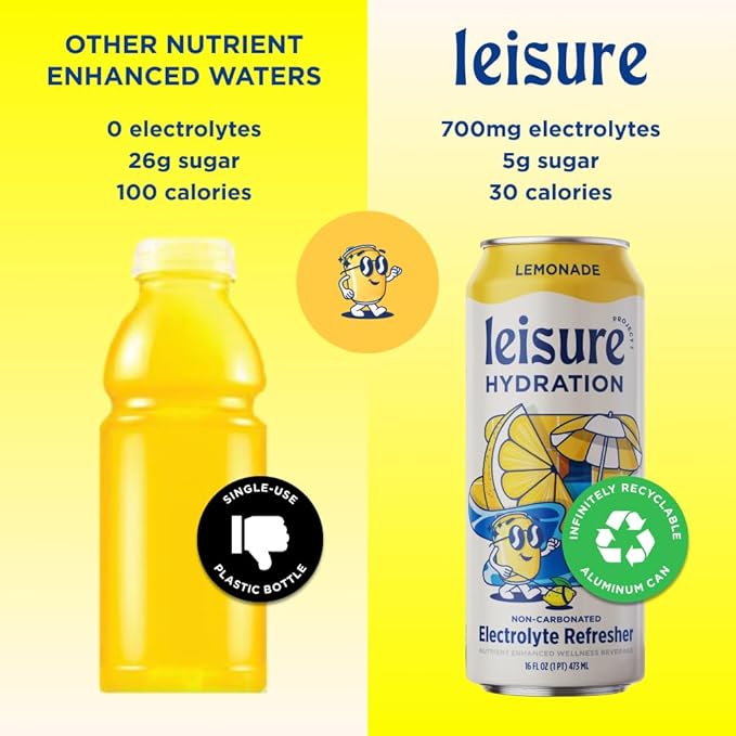 Leisure Hydration Non-Carbonated Electrolyte Refresher, Variety Pack - Low Sugar Nutrient Enhanced Water Beverage - Get The Best Hydration Packed w/ Magnesium & Ashwagandha For Mood & Stress Support, Non-GMO, 16 oz (12-Cans)